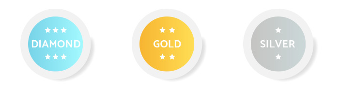 corporate sponsorship options